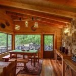 POSADA DEL RÍO LODGE MALALCAHUELLO